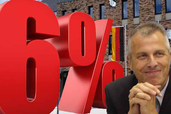 Warum sich Mücke und sein Verantwortlicher für Finanzen, Alexander Reech, nicht am Handeln der Finanzämter orientieren, bleibt ihr Geheimnis. (Bildmontage: mwBild)